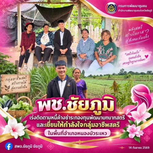 พช.ชัยภูมิ เร่งติดตามหนี้ค้างชำระกองทุนพัฒนาบทบาทสตรี และเยี่ยมให้กำลังใจกลุ่มอาชีพสตรีในพื้นที่อำเภอหนองบัวระเหว