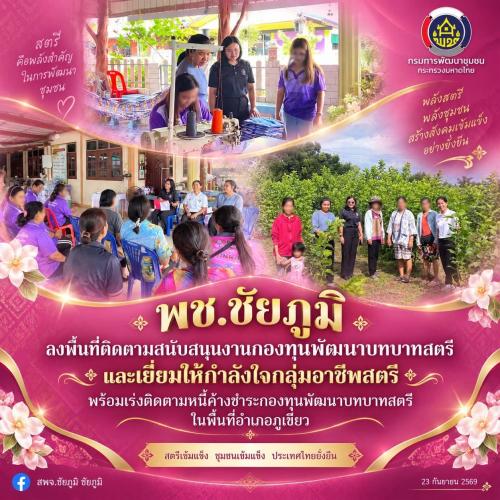 พช.ชัยภูมิ ลงพื้นที่ติดตามสนับสนุนงานกองทุนพัฒนาบทบาทสตรี และเยี่ยมให้กำลังใจกลุ่มอาชีพสตรี พร้อมเร่งติดตามหนี้ค้างชำระกองทุนพัฒนาบทบาทสตรี ในพื้นที่อำเภอภูเขียว